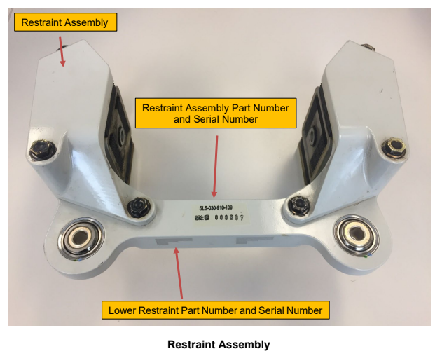 Enhance Your Helicopter Maintenance Arsenal: The Ultimate Solution for SKC11-14277P Bearing Replacement